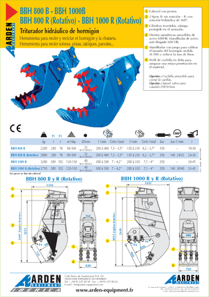 Betonverpulveraars Arden BBH800R