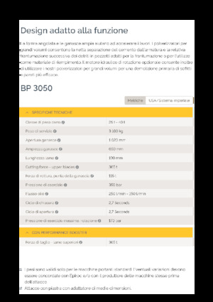 Betonverpulveraars Epiroc BP 3050