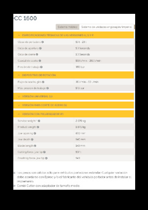 Betonverpulveraars Epiroc CC 1600 P