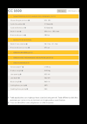 Betonverpulveraars Epiroc CC 1600 P