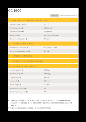 Betonverpulveraars Epiroc CC 1600 P