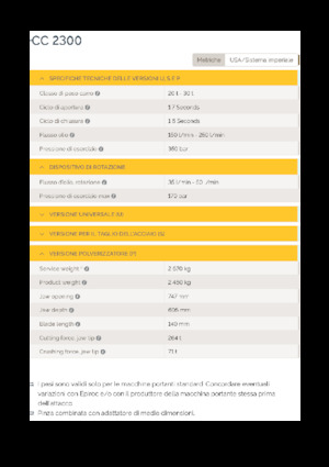 Betonverpulveraars Epiroc CC 2300 P