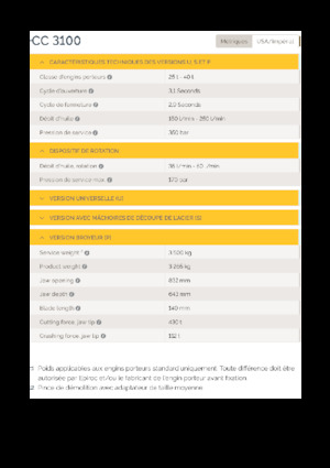 Betonverpulveraars Epiroc CC 3100 P