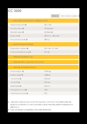 Betonverpulveraars Epiroc CC 3100 P