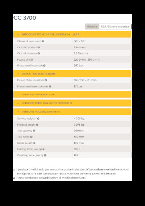 Betonverpulveraars Epiroc CC 3700 P