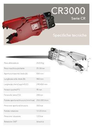Betonverpulveraars Promove CR 3000