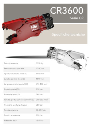 Betonverpulveraars Promove CR 3600