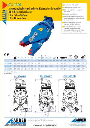 Betonverpulveraars Arden CU 1300 BB
