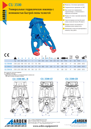 Betonverpulveraars Arden CU 3500 BB