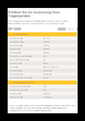 Betonverpulveraars Epiroc DP 1820