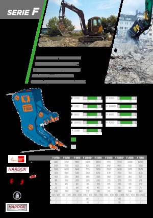 Betonverpulveraars TREVI BENNE F 45RD