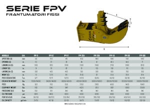 Betonverpulveraars OSA Demolition Equipment FPV 12 