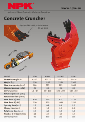 Betonverpulveraars NPK G70