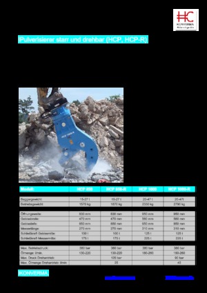 Betonverpulveraars Konverma HCP 1000