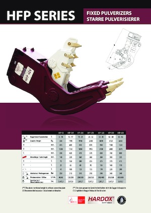 Betonverpulveraars Hydra Ram HFP-32V