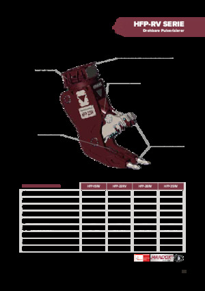 Betonverpulveraars Hydra Ram HFP-35RV