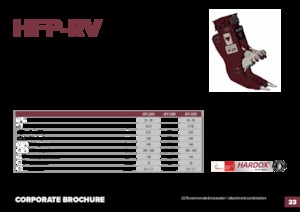 Betonverpulveraars Hydra Ram HFP-35RV