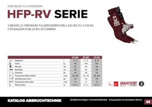 Betonverpulveraars Hydra Ram HFP-35VM