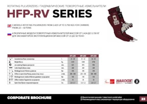 Betonverpulveraars Hydra Ram HFP-35VM