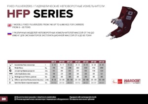 Betonverpulveraars Hydra Ram HFP-72V