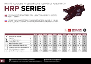 Betonverpulveraars Hydra Ram HRP-20V