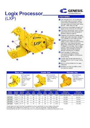 Multiprocessors Genesis LXP 300