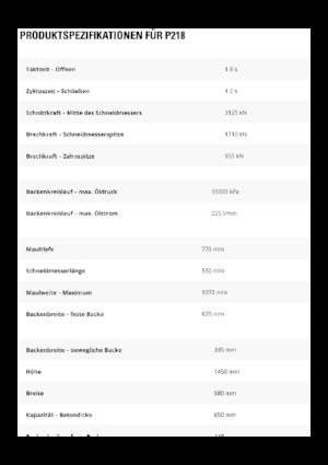 Betonverpulveraars Caterpillar P218