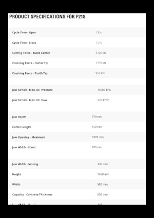Betonverpulveraars Caterpillar P218