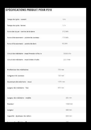 Betonverpulveraars Caterpillar P218