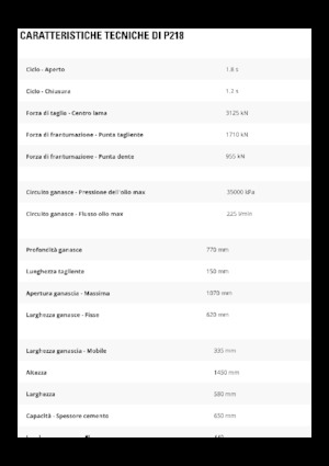 Betonverpulveraars Caterpillar P218