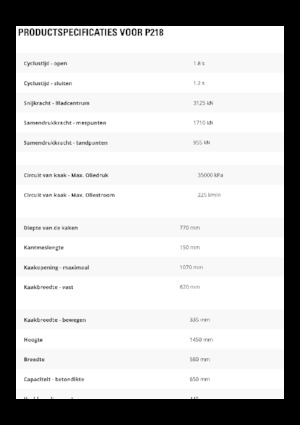 Betonverpulveraars Caterpillar P218