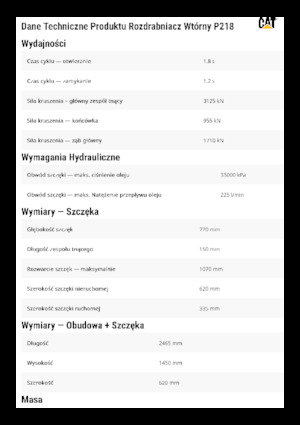 Betonverpulveraars Caterpillar P218