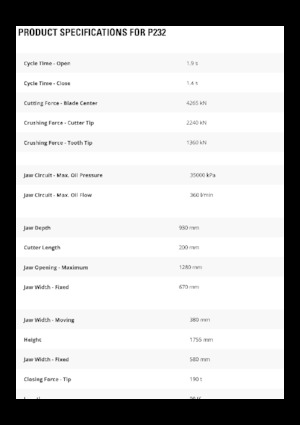Betonverpulveraars Caterpillar P232