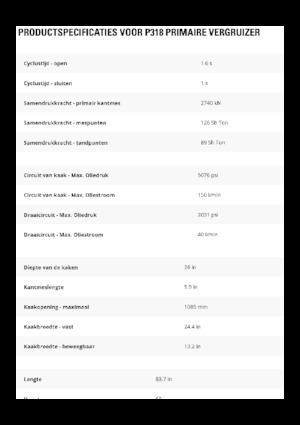 Betonverpulveraars Caterpillar P318
