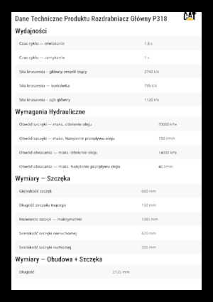 Betonverpulveraars Caterpillar P318