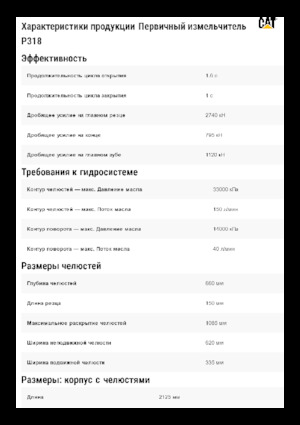 Betonverpulveraars Caterpillar P318