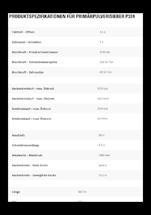 Betonverpulveraars Caterpillar P324