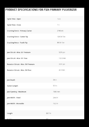 Betonverpulveraars Caterpillar P324
