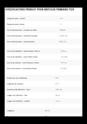 Betonverpulveraars Caterpillar P324