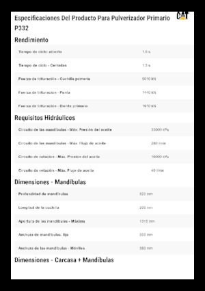 Betonverpulveraars Caterpillar P332