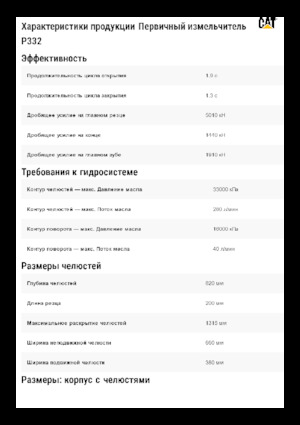 Betonverpulveraars Caterpillar P332