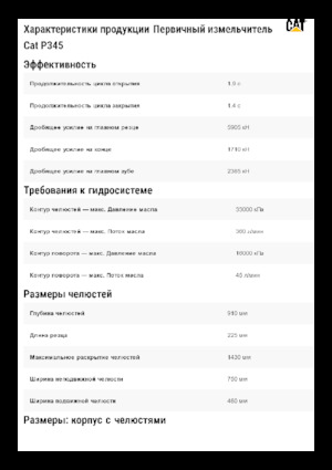 Betonverpulveraars Caterpillar P345