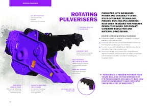 Betonverpulveraars Prodem PHP350R