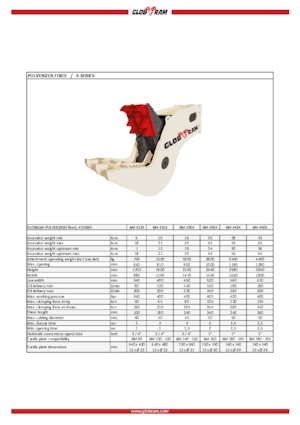 Betonverpulveraars Globram RM 436X