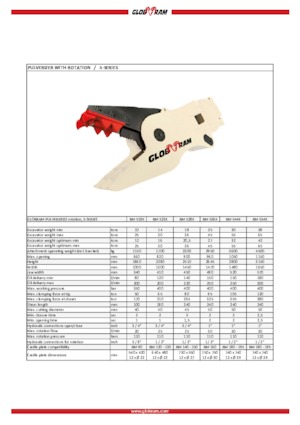 Betonverpulveraars Globram RM 528X