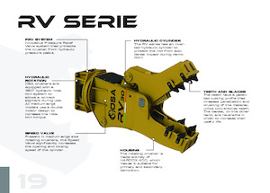 Betonverpulveraars OSA Demolition Equipment RV 6 