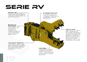 Betonverpulveraars OSA Demolition Equipment RV 6 