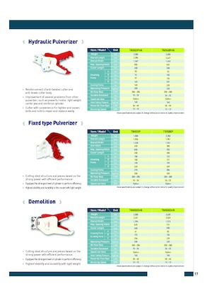 Betonverpulveraars Komac TRIS22P 