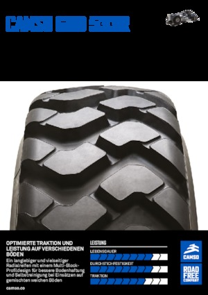 Banden voor bouwmachines Camso GRD 533R 14.00R24