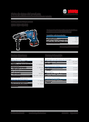 SDS-draaihamers Bosch GBH 18V-28 DC